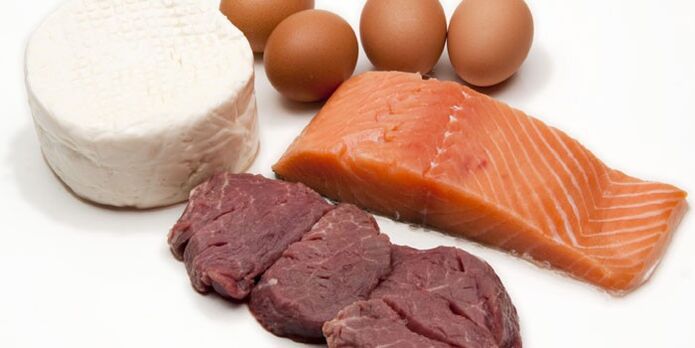 Proteinreiche Lebensmittel zum schnellen Abnehmen.