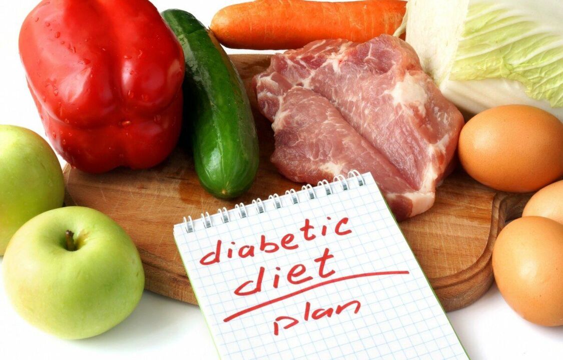 Ernährungsplan für Diabetiker